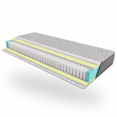 Матрац Melange Pocket 200х200х20 см Матрац Melange Pocket 200х200х20 см