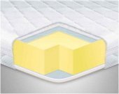 Матрац топер Memory х4 трикотаж 90х170х6 см Матрац топер Memory х4 трикотаж 90х170х6 см