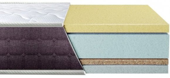 Матрас Bionic Memory Cocos 100x220x23 см