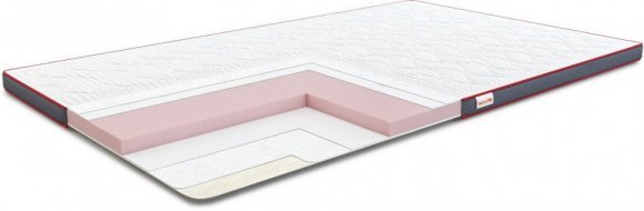 Матрац футон Aero Flex 80х190х6 см Матрац футон Aero Flex 80х190х6 см