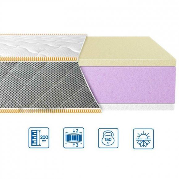 Матрац Ultra Memory 165х195х21 см