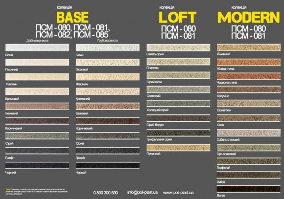 Суміш для розшивки швів цегли та каменю Loft ПСМ-081 Холодний сірий Суміш для розшивки швів цегли та каменю Loft ПСМ-081 Холодний сірий