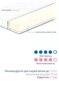 Матрац безпружинний Нео 90х190х15 см Матрац безпружинний Нео 90х190х15 см