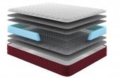 Матрац пружинний Олімп 75х180х23 см Матрац пружинний Олімп 75х180х23 см