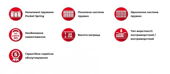 Матрац пружинний Фудзі 160х220х24 см