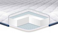 Матрац топер Super Strong жакард 90х185х6 см Матрац топер Super Strong жакард 90х185х6 см