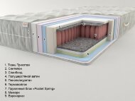 Матрац Престиж-4 Pocket Spring 110х200х22 см