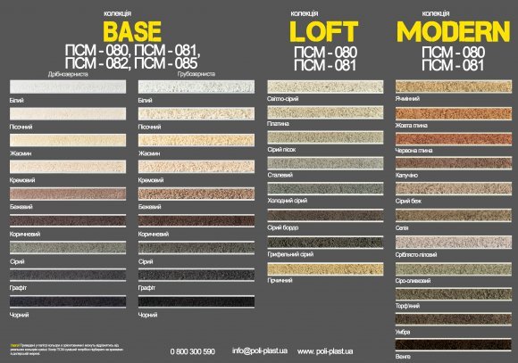 Суміш для розшивки швів цегли та каменю Loft ПСМ-081 сірий бордо Суміш для розшивки швів цегли та каменю Loft ПСМ-081 сірий бордо