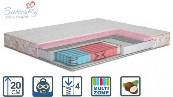 Матрас Camelia (Камелія) односторонній 120х200х19 см Матрас Camelia (Камелія) односторонній 120х200х19 см