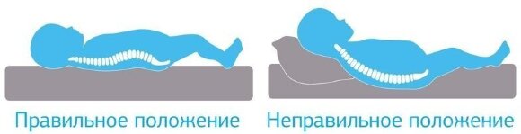 Матрас Ultra Cocos Comfort 60х120х12 см 482038