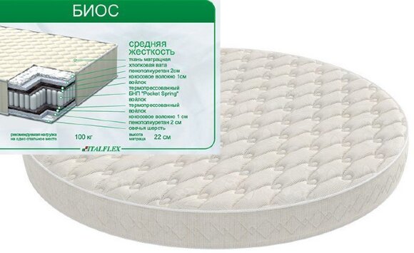 Матрац круглий Біос 210 см