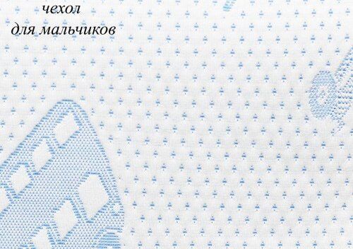 Дитяча подушка Highfoam Twinkle Star Boy 4820000634960 Дитяча подушка Highfoam Twinkle Star Boy 4820000634960