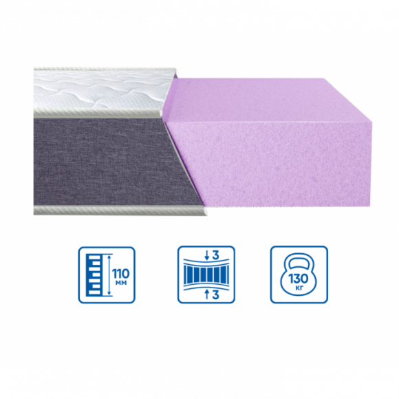 Матрац Brave ultra foam 165х195х11 см
