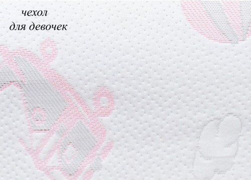 Дитяча подушка Highfoam Twinkle Star Girl 4820000634977 Дитяча подушка Highfoam Twinkle Star Girl 4820000634977