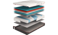 Матрац Regeneration R2 160x190x26 см