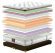 Матрас King Mattresses Anabel (Анабель) 80х200х33 см