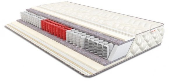 Матрац Практік Софт 190х200х18 см Матрац Практік Софт 190х200х18 см