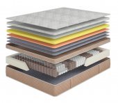 Матрац пружинний Rothschild Royal 195х200х27 см Матрац пружинний Rothschild Royal 195х200х27 см