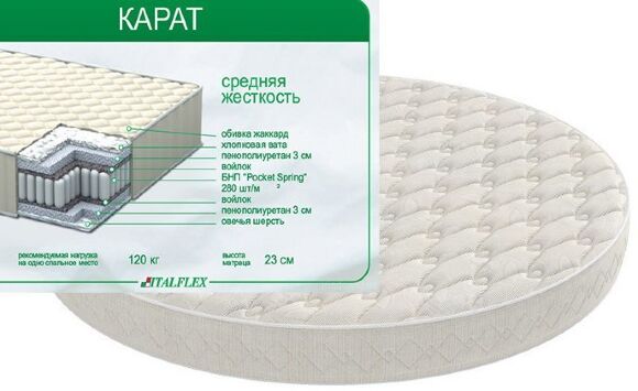 Матрац круглий Карат 220 см