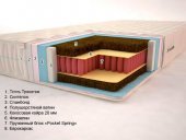 Матрац Premium Тропік-2 Pocket Spring 190х195х20 см Матрац Premium Тропік-2 Pocket Spring 190х195х20 см