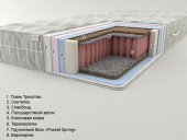 Матрац Престиж-7 Pocket Spring 110х200х18 см