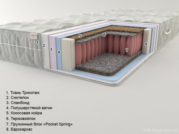 Матрац Престиж-7 Pocket Spring 110х200х18 см Матрац Престиж-7 Pocket Spring 110х200х18 см