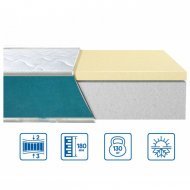 Матрац Fresh Latex 200х200х18 см