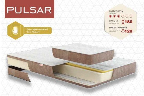 Матрац безпружинний Pulsar 220х220х18 см