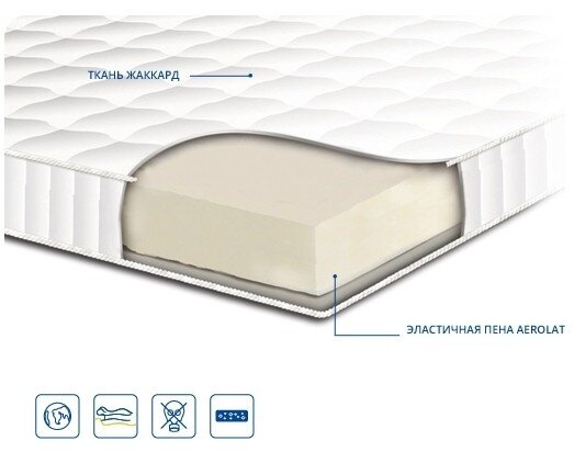 Матрац безпружинний топер Aerolat 180х200х5 см