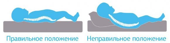 Матрас Discovery Classic жакард 60х120х10 см Матрас Discovery Classic жакард 60х120х10 см