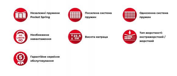 Матрац пружинний Еверест 220х220х23,5 см Матрац пружинний Еверест 220х220х23,5 см