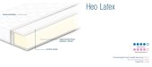 Матрац безпружинний Нео Latex 130х195х18 см Матрац безпружинний Нео Latex 130х195х18 см