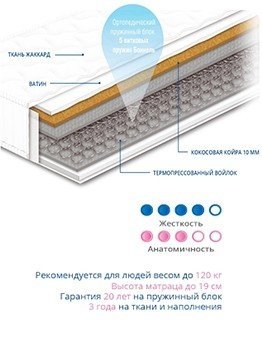 Матрац пружинний Чемпіон Cocos 1 80х200х19 см Матрац пружинний Чемпіон Cocos 1 80х200х19 см