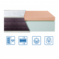 Матрац Bionic Memory 90х190х20 см