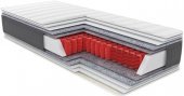 Матрац пружинний SPA (СПА) 90х200х24 см Матрац пружинний SPA (СПА) 90х200х24 см