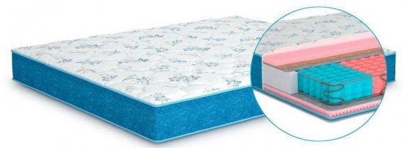 Матрас Azalia (Азалія) двосторонній 180х200х22 см Матрас Azalia (Азалія) двосторонній 180х200х22 см