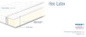 Матрац безпружинний Нео Latex 80х130х18 см Матрац безпружинний Нео Latex 80х130х18 см