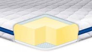 Матрац топер Big-Memory трикотаж 150х195х7 см