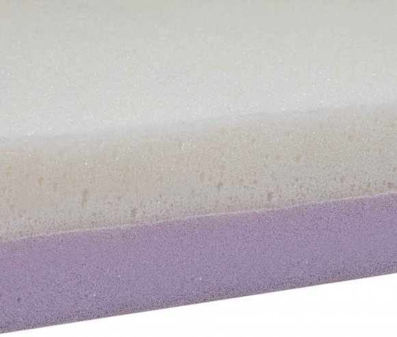 Матрац топер Memory трикотаж 95х185х6 см Матрац топер Memory трикотаж 95х185х6 см