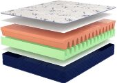 Матрац безпружинний Скейт (Skate) 160х220х20 см