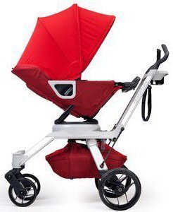 Orbit Baby Коляска G2 Ruby/Red