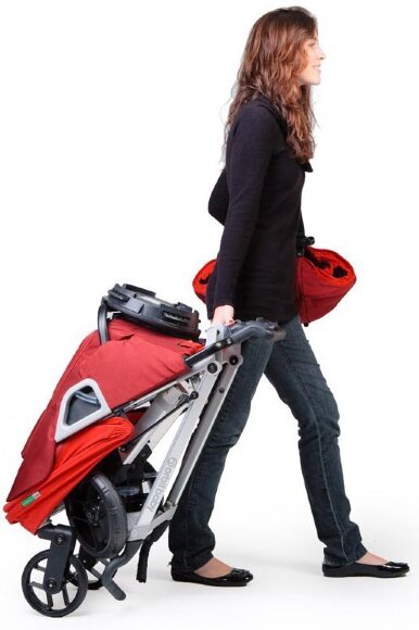 Orbit Baby Коляска G2 Ruby/Red