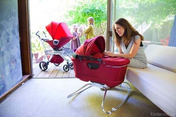 Orbit Baby Коляска G2 Ruby/Red