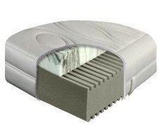 Матрас Activa Gel 80х190х22 см