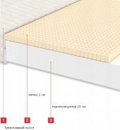Матрац безпружинний Лагуна Лайт 110х200х20 см