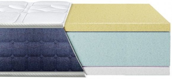 Матрац безпружинний Coolvie Soft 115х220х24 см
