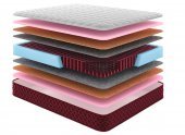 Матрац пружинний Фудзі 190х220х24 см