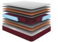 Матрац пружинний Арарат 180х190х25 см Матрац пружинний Арарат 180х190х25 см