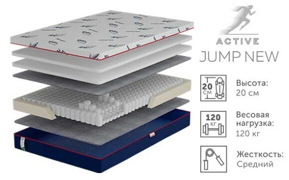 Матрац ортопедичний Jump New (Джамп Нью) 160х220х20 см