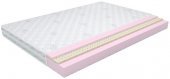 Матрас безпружинний Спарта 160х190х18 см Матрас безпружинний Спарта 160х190х18 см